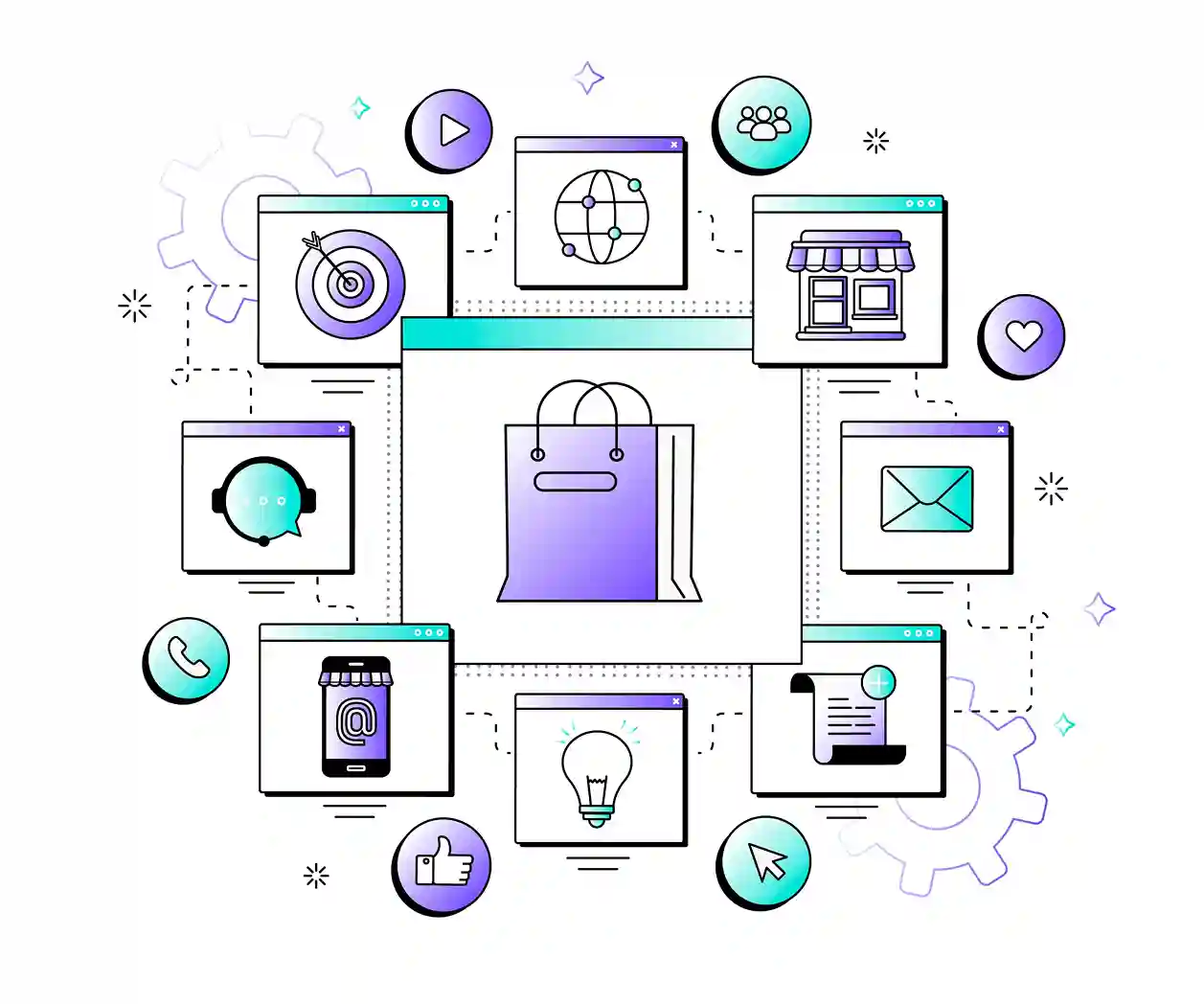 Omni-channel automation